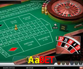 Platform Technology Aabet